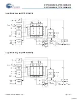 Preview for 3 page of Cypress Semiconductor CY7C1416AV18 Specification Sheet