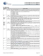 Preview for 6 page of Cypress Semiconductor CY7C1416AV18 Specification Sheet