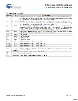 Preview for 7 page of Cypress Semiconductor CY7C1416AV18 Specification Sheet