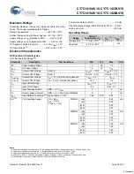 Preview for 20 page of Cypress Semiconductor CY7C1416AV18 Specification Sheet