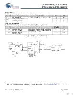 Preview for 22 page of Cypress Semiconductor CY7C1416AV18 Specification Sheet