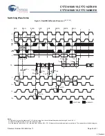 Preview for 25 page of Cypress Semiconductor CY7C1416AV18 Specification Sheet