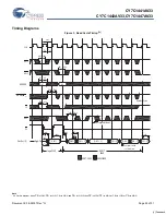 Предварительный просмотр 22 страницы Cypress Semiconductor CY7C1441AV33 Specification Sheet