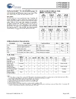 Preview for 8 page of Cypress Semiconductor CY7C1460AV33 Specification Sheet