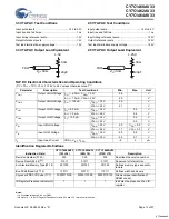 Preview for 13 page of Cypress Semiconductor CY7C1460AV33 Specification Sheet