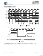 Preview for 21 page of Cypress Semiconductor CY7C1460AV33 Specification Sheet