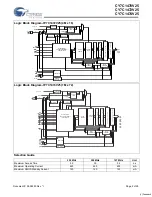 Предварительный просмотр 2 страницы Cypress Semiconductor CY7C1470V25 Specification Sheet