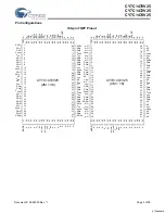 Предварительный просмотр 3 страницы Cypress Semiconductor CY7C1470V25 Specification Sheet