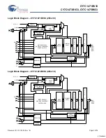 Preview for 2 page of Cypress Semiconductor CY7C1471BV33 Specification Sheet