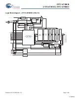 Preview for 3 page of Cypress Semiconductor CY7C1471BV33 Specification Sheet