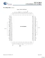 Preview for 5 page of Cypress Semiconductor CY7C1471BV33 Specification Sheet