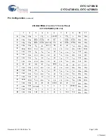 Preview for 7 page of Cypress Semiconductor CY7C1471BV33 Specification Sheet