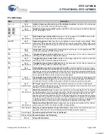 Preview for 8 page of Cypress Semiconductor CY7C1471BV33 Specification Sheet