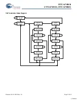 Preview for 15 page of Cypress Semiconductor CY7C1471BV33 Specification Sheet