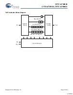 Preview for 16 page of Cypress Semiconductor CY7C1471BV33 Specification Sheet