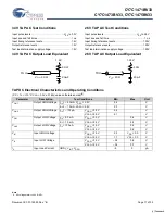 Preview for 17 page of Cypress Semiconductor CY7C1471BV33 Specification Sheet