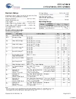 Preview for 22 page of Cypress Semiconductor CY7C1471BV33 Specification Sheet