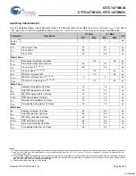 Preview for 24 page of Cypress Semiconductor CY7C1471BV33 Specification Sheet