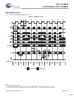 Preview for 25 page of Cypress Semiconductor CY7C1471BV33 Specification Sheet