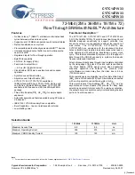 Preview for 1 page of Cypress Semiconductor CY7C1471V33 Specification Sheet