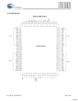 Preview for 4 page of Cypress Semiconductor CY7C1471V33 Specification Sheet