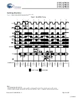 Preview for 24 page of Cypress Semiconductor CY7C1471V33 Specification Sheet