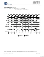 Preview for 25 page of Cypress Semiconductor CY7C1471V33 Specification Sheet