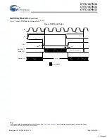 Preview for 26 page of Cypress Semiconductor CY7C1471V33 Specification Sheet