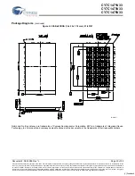 Preview for 30 page of Cypress Semiconductor CY7C1471V33 Specification Sheet