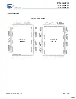 Preview for 4 page of Cypress Semiconductor CY7C1480V25 Specification Sheet