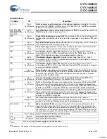 Preview for 7 page of Cypress Semiconductor CY7C1480V25 Specification Sheet