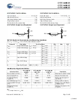 Preview for 15 page of Cypress Semiconductor CY7C1480V25 Specification Sheet