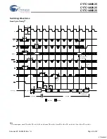 Preview for 22 page of Cypress Semiconductor CY7C1480V25 Specification Sheet