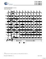 Preview for 23 page of Cypress Semiconductor CY7C1480V25 Specification Sheet