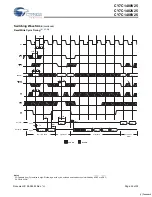 Preview for 24 page of Cypress Semiconductor CY7C1480V25 Specification Sheet