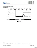 Preview for 25 page of Cypress Semiconductor CY7C1480V25 Specification Sheet