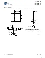 Preview for 28 page of Cypress Semiconductor CY7C1480V25 Specification Sheet