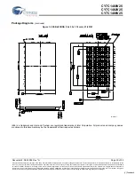 Preview for 30 page of Cypress Semiconductor CY7C1480V25 Specification Sheet