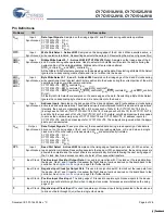 Preview for 6 page of Cypress Semiconductor CY7C1510JV18 Specification Sheet