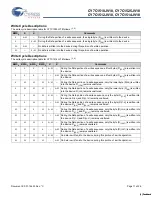 Preview for 11 page of Cypress Semiconductor CY7C1510JV18 Specification Sheet