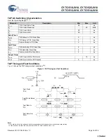 Preview for 16 page of Cypress Semiconductor CY7C1510JV18 Specification Sheet