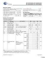 Preview for 20 page of Cypress Semiconductor CY7C1510JV18 Specification Sheet