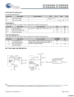 Preview for 21 page of Cypress Semiconductor CY7C1510JV18 Specification Sheet