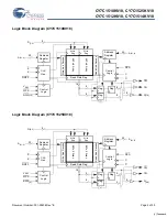 Preview for 2 page of Cypress Semiconductor CY7C1510KV18 Specification Sheet