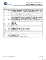 Preview for 7 page of Cypress Semiconductor CY7C1510KV18 Specification Sheet