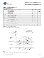 Preview for 16 page of Cypress Semiconductor CY7C1510KV18 Specification Sheet