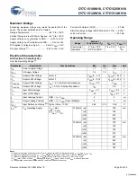 Preview for 20 page of Cypress Semiconductor CY7C1510KV18 Specification Sheet