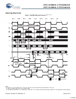 Preview for 25 page of Cypress Semiconductor CY7C1510KV18 Specification Sheet