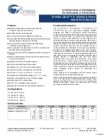 Preview for 1 page of Cypress Semiconductor CY7C1511V18 Specification Sheet