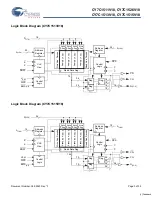 Preview for 3 page of Cypress Semiconductor CY7C1511V18 Specification Sheet